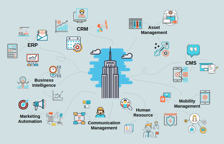 Enterprise IT Solutions: Building Scalable Business Infrastructure